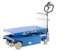 CART-1000-DC-CTD