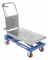 CART-1000-TS
