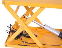EMLT-200